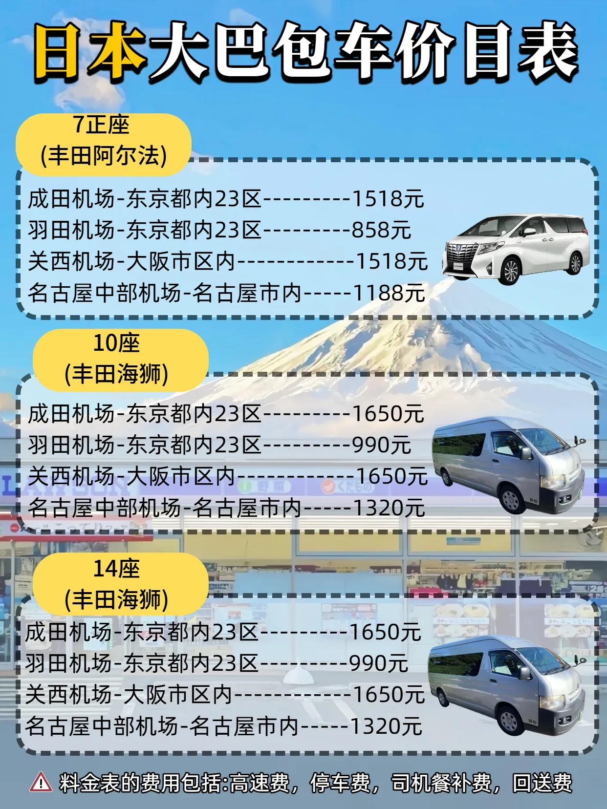 🇯🇵日本接送机包车价目表✨直接冲不踩雷！